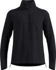 Zeroweight Pro Windproof