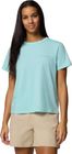 Sun Trek Short Sleeve II