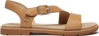Womens Backstrap Sandal