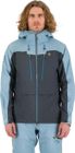 Midi Shell Jacket