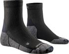 Core Natural Ankle