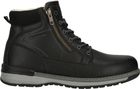 Hosik M Boot
