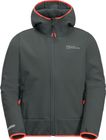 Actamic Jacket K