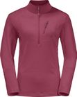 Kolbenberg Half Zip W