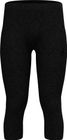 The Revelstoke Performance Wool 150 Three Quarter Bottoms
