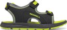 Panther Sandal 3.0