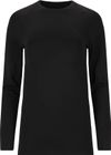 Leray W Seamless Baselayer Set