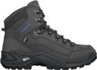 Renegade GTX Mid