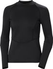 W Waterwear TOP