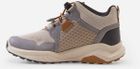 Reimatec Shoes, Kiritin