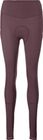 Tights W's Endurance Warm ++