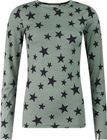 Prtnuova Thermo Shirt