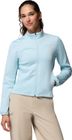 Sloan Crest Spacer Fleece Full Zip