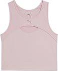 W Puma Shape Keyhole Tank