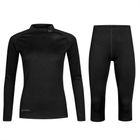 Neva Merino 3/4 Base Layer set