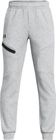 B Unstoppable Flc Jogger