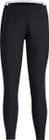 W's Challenger Pro Pant