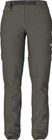 Mens Lightning Convertible Pant