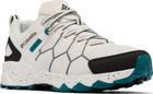 Peakfreak II