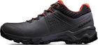 Mercury IV Low GTX Men