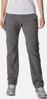 Saturday Trail II EU Convertible Pant