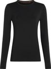 W Mer Core Heavyweight Long Sleeve Crewe