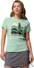 Ruby Springs Graphic Fitted Short Sleeve