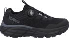 Rahmsy Fitgo Multifunctional Shoes