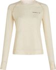 Baselayer TOP