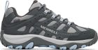 Accentor 4 Sport GTX Women