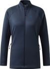 Korp Mid Jacket Women