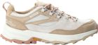 Cyrox Texapore Low W