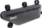 Frame Pack WP