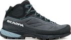 Rapid XT Mid GTX
