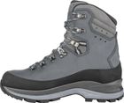 Tibet EVO GTX Ws