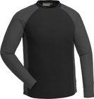 Finnveden Base Layer