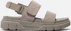 Womens Backstrap Sandal