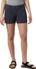 Saturday Trail Short
