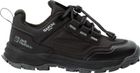 Cyrox Texapore Low K