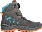 Firo GTX