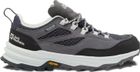 Cyrox Texapore Low W