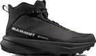 Aenergy Mtn Mid GTX Men