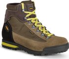 Slope Original GTX