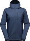 Wall Breeze Stretch Jacket Women