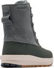 Women's Moritza Shield Omni-heat Waterproof Winter Boots