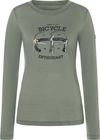 W Bike Enthusiast LS