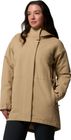 Women's Venture Days Waterproof Insulated Jacket