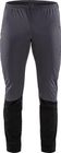 ADV Nordic Training Pants Men