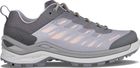 Ferrox GTX LO Ws