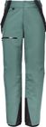 Brevent Peak Pant M
